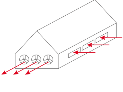 Ventilace stájí a mikroklima